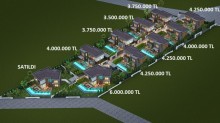 Quşadasında Egey dənizi sahilində villa, -17