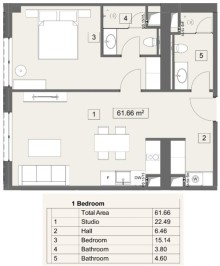 Arabian Ranches Sea Breeze E Tower – 1-Bedroom Sea View Apartment for Sale in Baku, -5